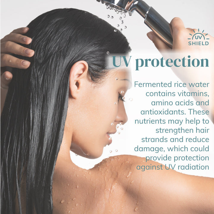 Hydrating Volumizing Shampoo